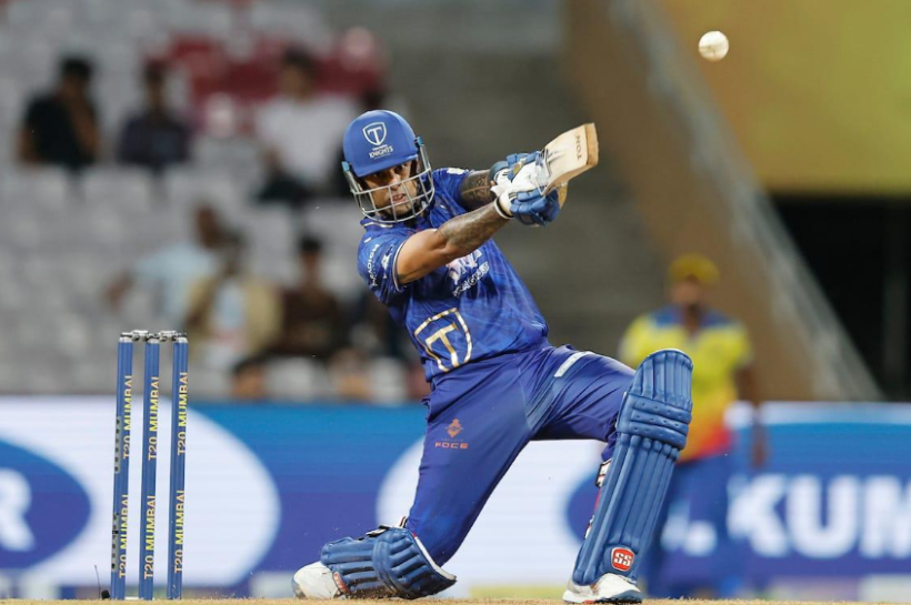 Suryakumar Yadav